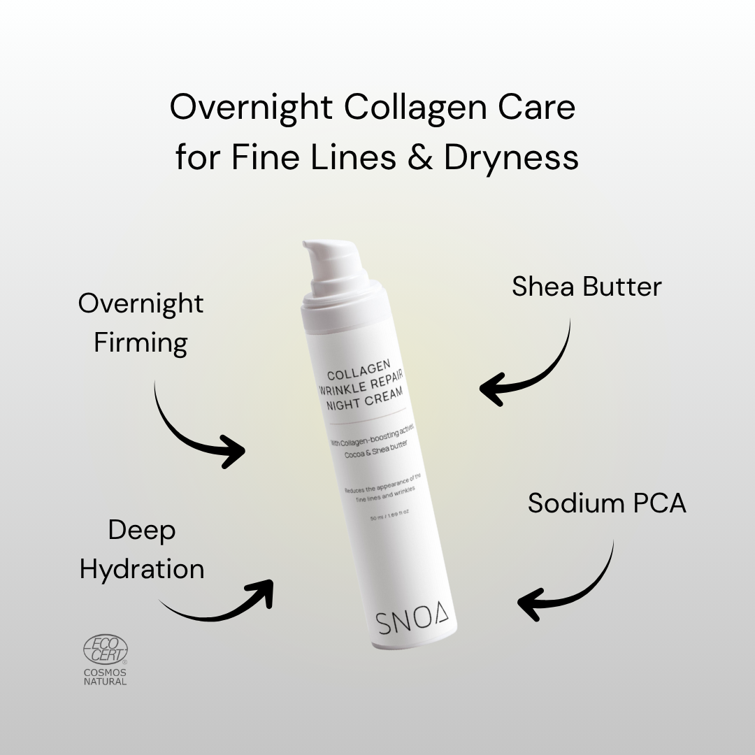 COLLAGEN WRINKLE REPAIR NIGHT CREAM Selfnamed